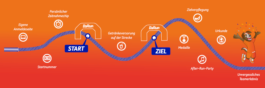 Das bekommst du für deinen B2Run Startplatz