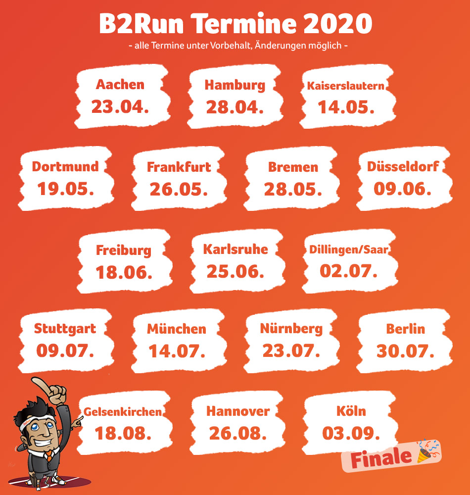 B2Run Termine 2020