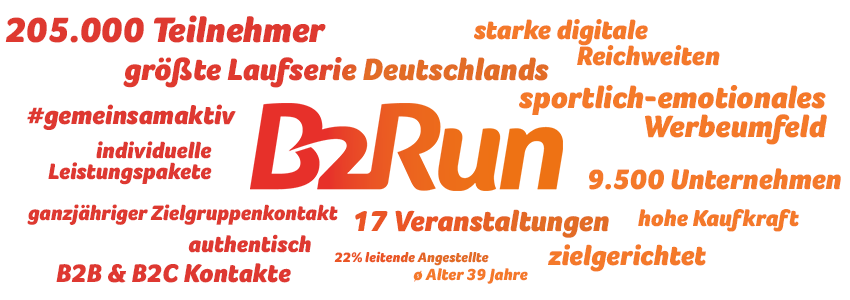 b2r